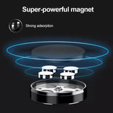 OrbitRing Magnetic Car Phone Mount