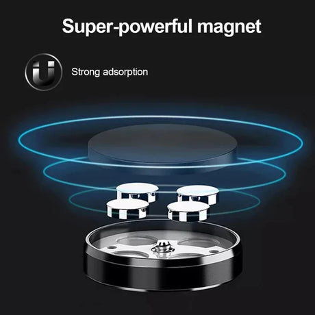 OrbitRing Magnetic Car Phone Mount
