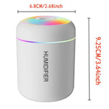 MistGlow Mini Humidifier