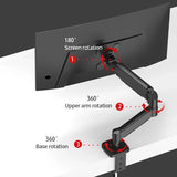 Single Monitor Arm