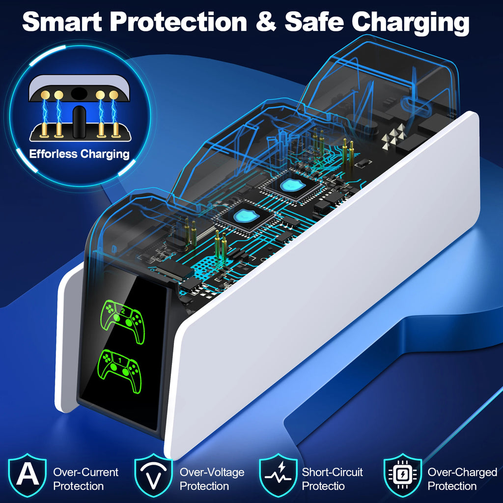 DualCharge Controller-Ladestation