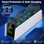 DualCharge Controller-Ladestation