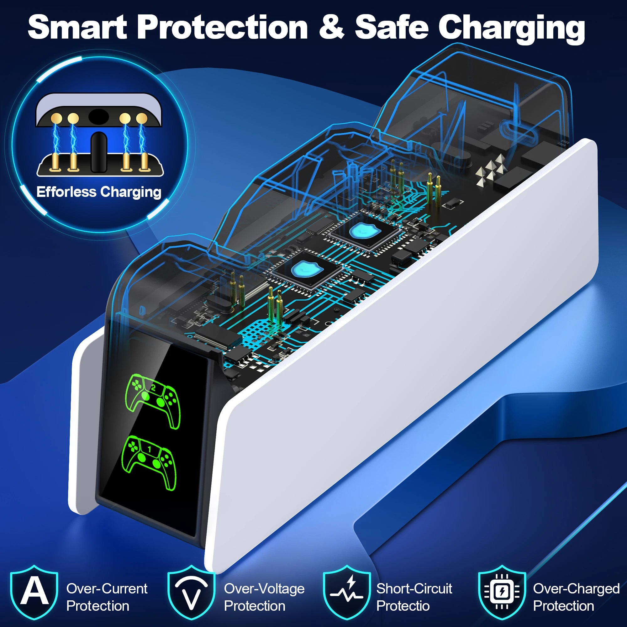 DualCharge Controller-Ladestation