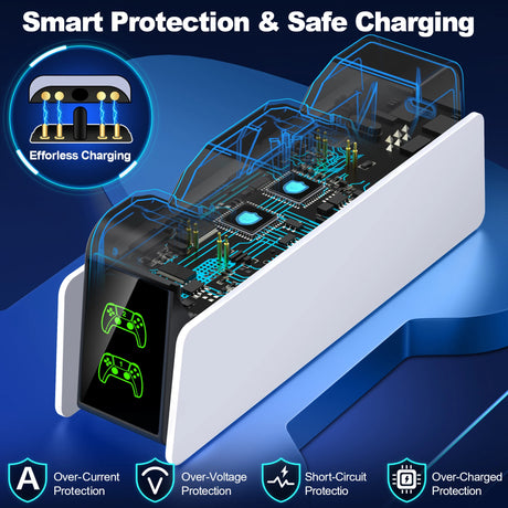 DualCharge Controller Charging Station